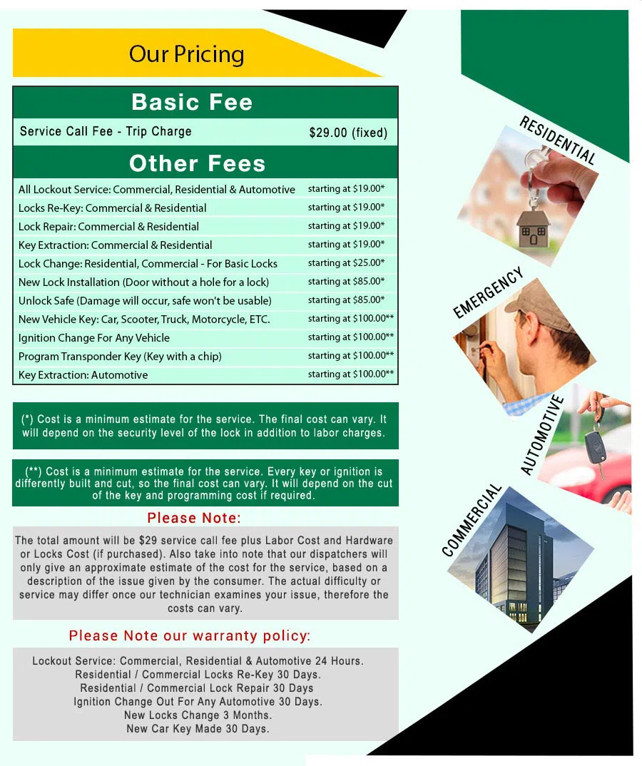 Millburn Locksmith Store Millburn, NJ 973-339-5370 - price-list-68-19mod